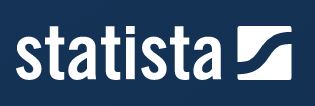 Statista.com